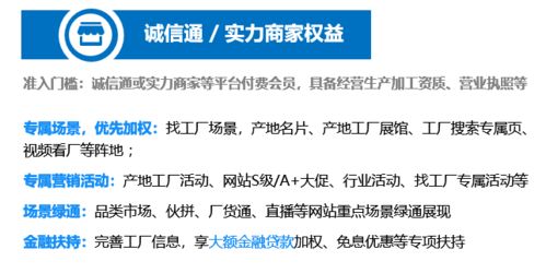 全新1688找工厂业务上线，旅游企业如何借力扶持流量提升供应链竞争力