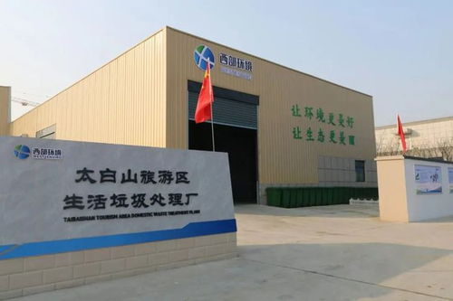 太白山旅游区生活垃圾处理厂考察纪实 副县长康凯莅临指导，共绘绿色发展新篇章
